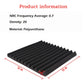findmall 96 Pack Acoustic Foam Panels 1 x 12 x 12 Inch Sound Foam Panels Studio Sound Proof Foam Panels 48 Black 48 Red FINDMALLPARTS